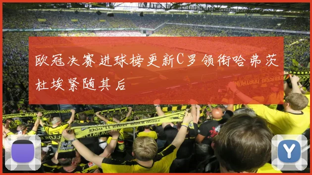 欧冠决赛进球榜更新C罗领衔哈弗茨杜埃紧随其后